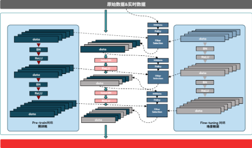 360截图20250422125519364.png